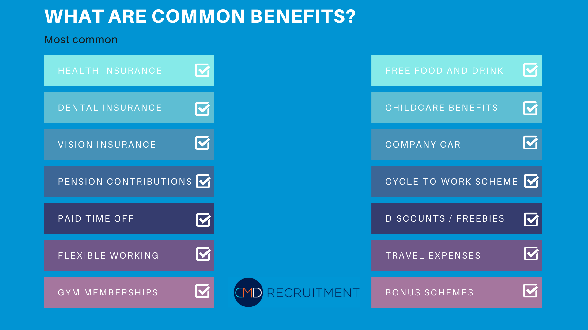 Salary vs employee benefits: which is better to offer or accept CMD Recruitment